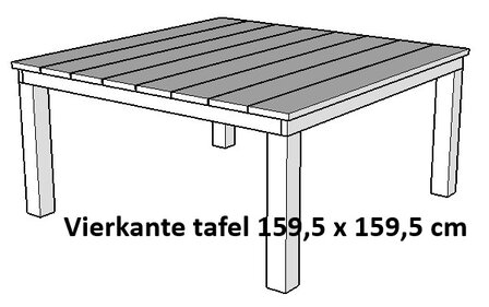 Vierkante tafel groot