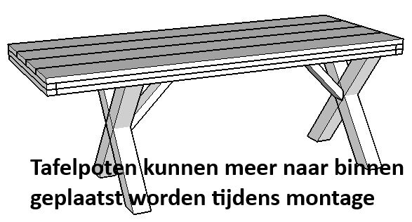 De poten van de tafel kunnen naar binnen worden geplaatst