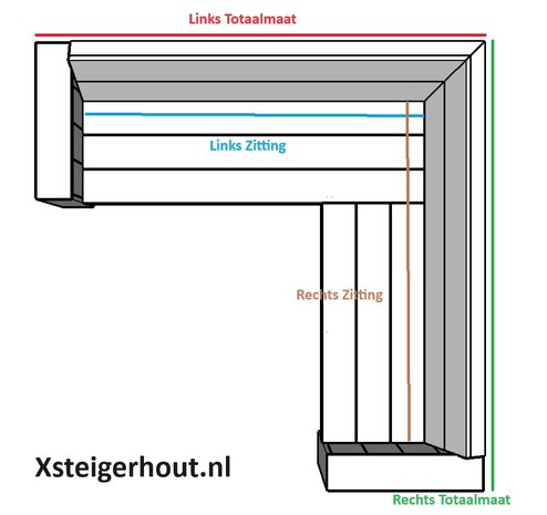 Hoekbank steigehout links en rechts 