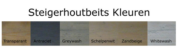 Steigerhout beits grijs, grey wash, blik 750ml -